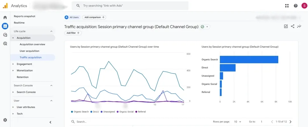 Later content planning interface