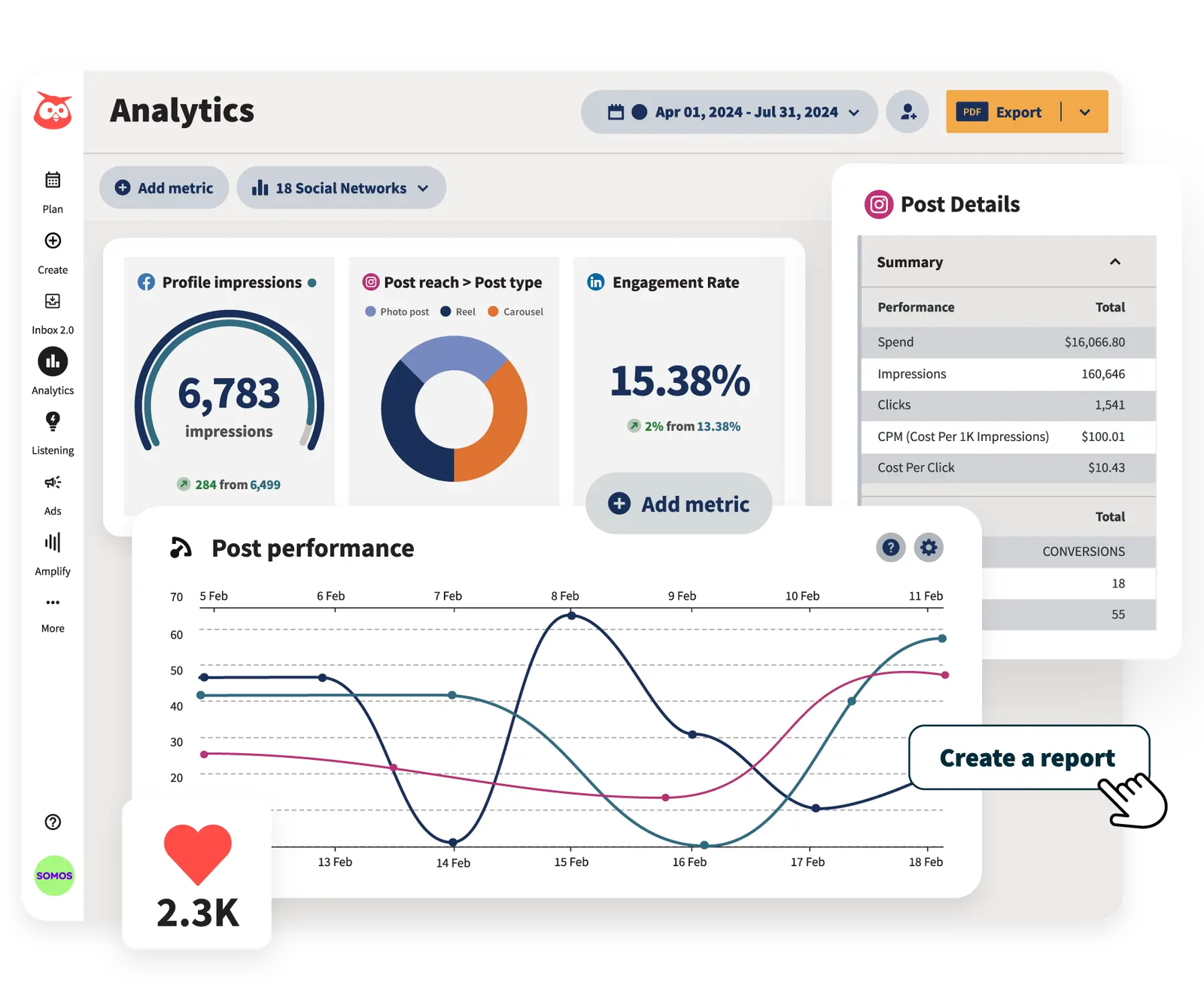 Hootsuite dashboard screenshot