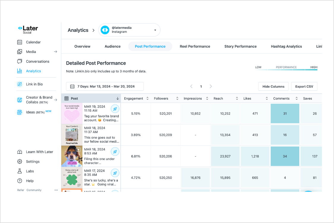 Later content planning interface