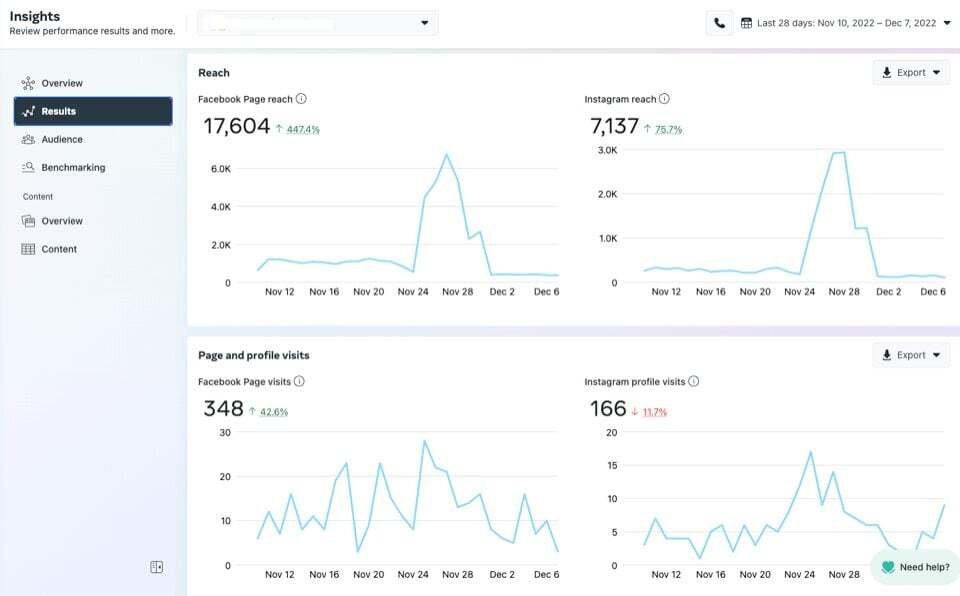Meta Business Suite analytics